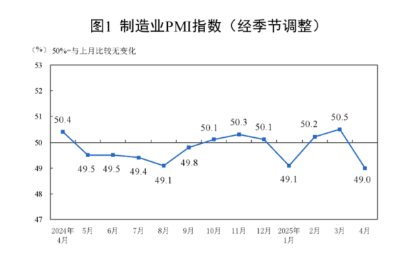 天弘优配 重要数据！国家统计局刚刚发布